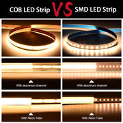 Flexible Tape Ribbon LED Strip Light