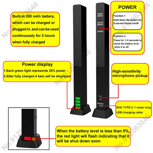 Sound Control Level LED Strip Light