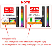 Sound Control Level LED Strip Light