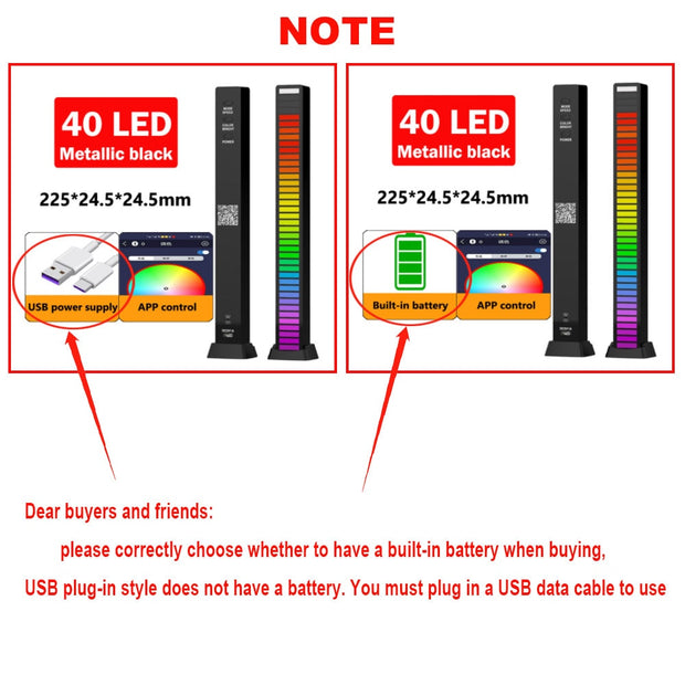 Sound Control Level LED Strip Light