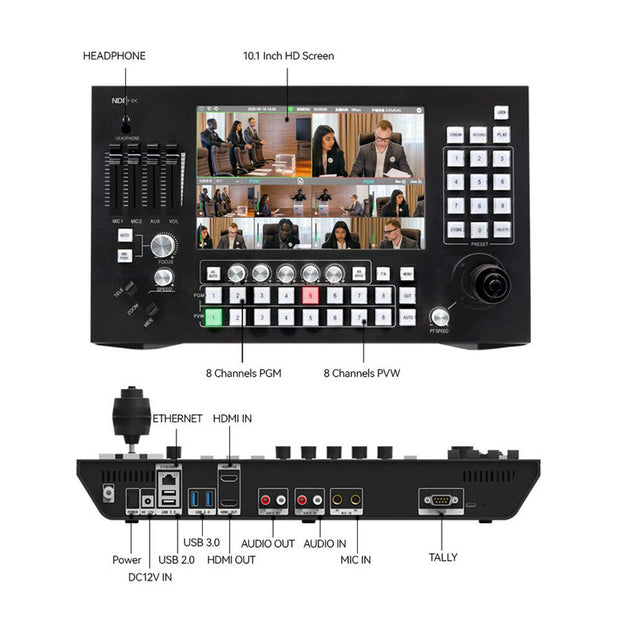 NDI Broadcast Camera HDMI 8 Channel With Preview