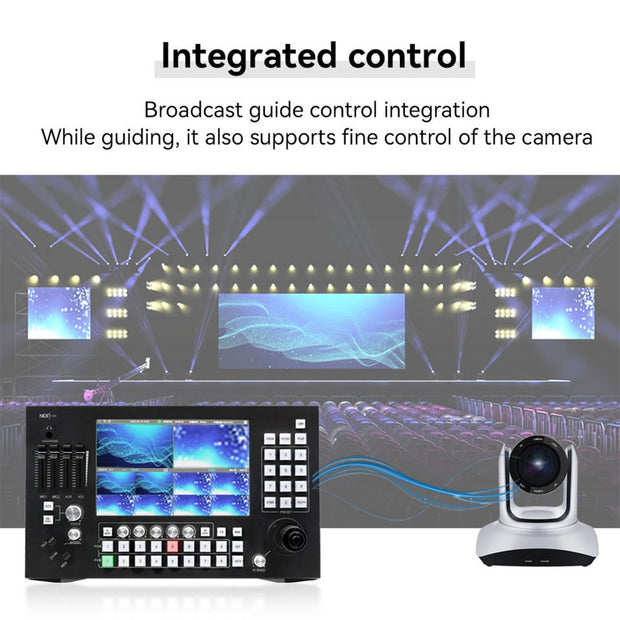 NDI Broadcast Camera HDMI 8 Channel With Preview